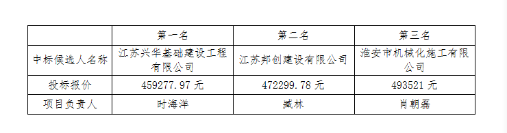 2.png 2.png
