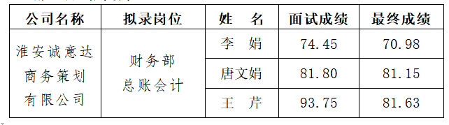 QQ圖片20230601171657.png QQ圖片20230601171657.png